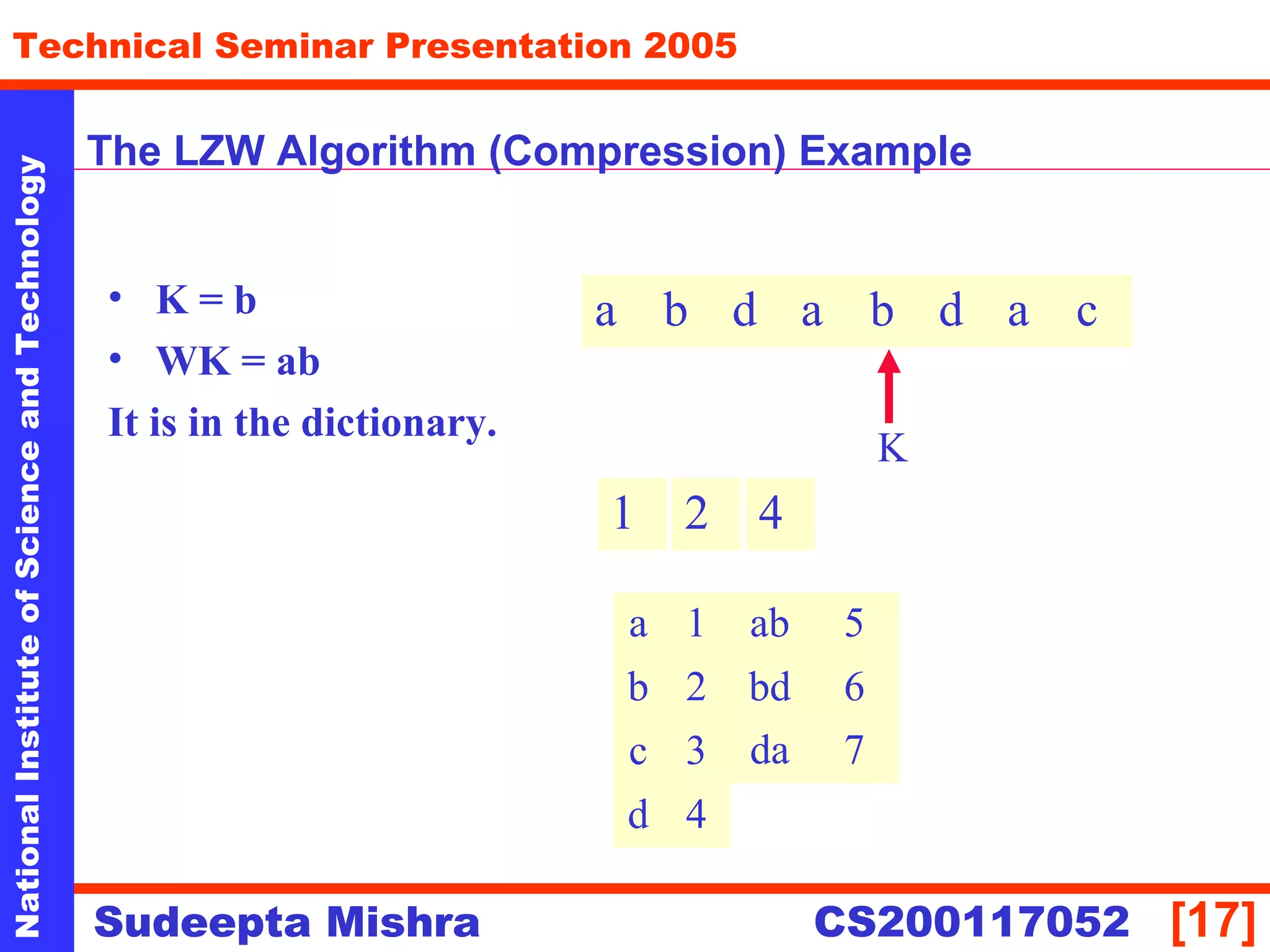 NationalInstituteofScienceandTechnology
[17]
Technical Seminar Presentation 2005
Sudeepta Mishra
NationalInstituteofScienceandTechnology
Sudeepta Mishra CS200117052
The LZW Algorithm (Compression) Example
• K = b
• WK = ab
It is in the dictionary.
a b d a b d a c
1
K
2 4
ab 5a 1
b 2
c 3
d 4
bd 6
da 7
 