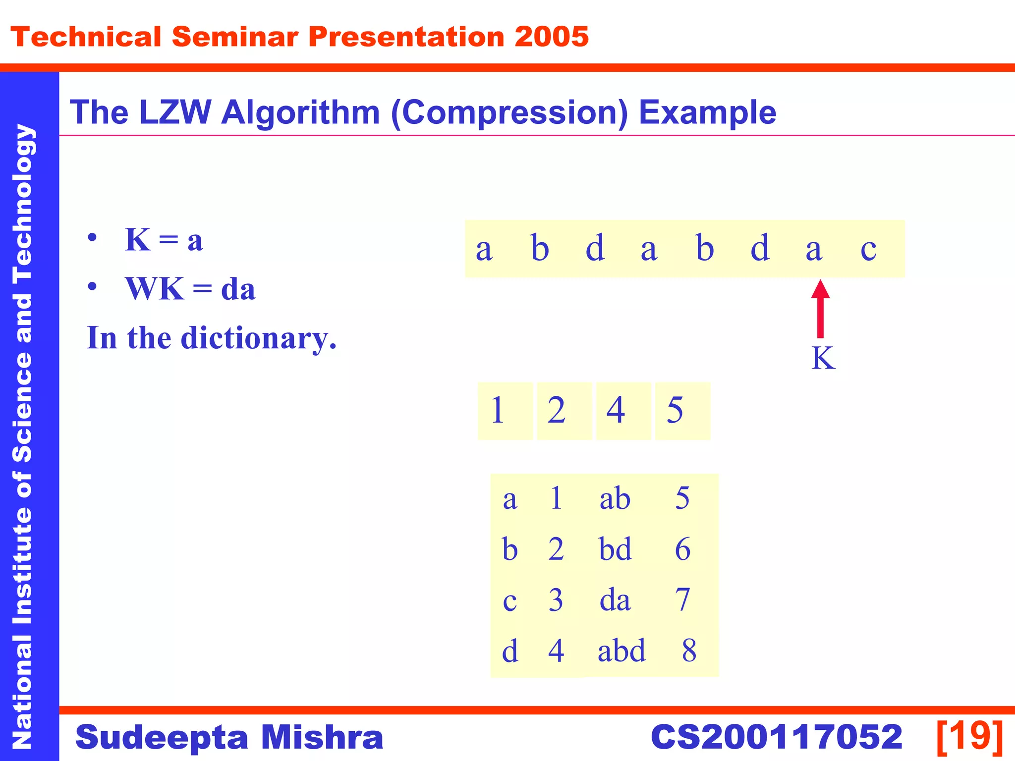 NationalInstituteofScienceandTechnology
[19]
Technical Seminar Presentation 2005
Sudeepta Mishra
NationalInstituteofScienceandTechnology
Sudeepta Mishra CS200117052
The LZW Algorithm (Compression) Example
• K = a
• WK = da
In the dictionary.
a b d a b d a c
1
K
2 4 5
ab 5a 1
b 2
c 3
d 4
bd 6
da 7
abd 8
 