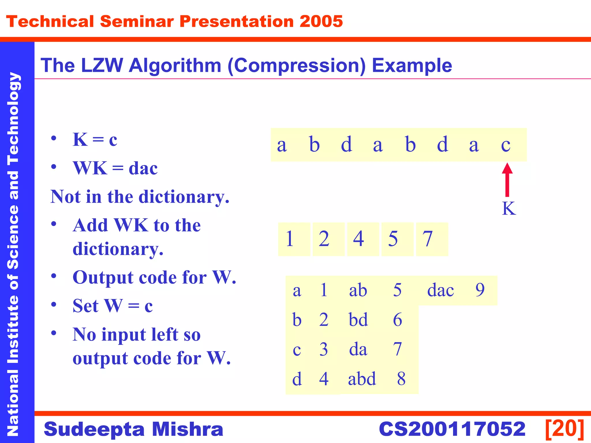 NationalInstituteofScienceandTechnology
[20]
Technical Seminar Presentation 2005
Sudeepta Mishra
NationalInstituteofScienceandTechnology
Sudeepta Mishra CS200117052
The LZW Algorithm (Compression) Example
• K = c
• WK = dac
Not in the dictionary.
• Add WK to the
dictionary.
• Output code for W.
• Set W = c
• No input left so
output code for W.
a b d a b d a c
1
K
2 4 5
ab 5a 1
b 2
c 3
d 4
bd 6
da 7
abd 8
7
dac 9
 