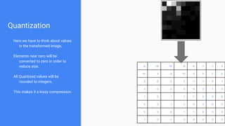 Quantization Compression Data compression techniques | PPTX