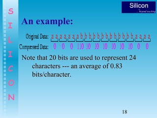 18
S
I
L
I
C
O
N
An example:
Note that 20 bits are used to represent 24Note that 20 bits are used to represent 24
characters --- an average of 0.83characters --- an average of 0.83
bits/character.bits/character.
 