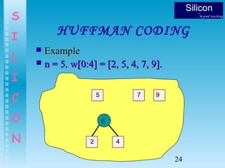 24
S
I
L
I
C
O
N
HUFFMAN CODING
 ExampleExample
95 75 7 9
2
 n = 5n = 5,, w[0:4] = [2, 5, 4, 7, 9].w[0:4] = [2, 5, 4, 7, 9].
4
6
 