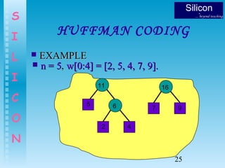 25
S
I
L
I
C
O
N
HUFFMAN CODING
 EXAMPLEEXAMPLE
5
 n = 5n = 5,, w[0:4] = [2, 5, 4, 7, 9].w[0:4] = [2, 5, 4, 7, 9].
2 4
6
11
7 9
16
 