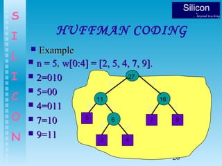 26
S
I
L
I
C
O
N
HUFFMAN CODING
 ExampleExample
5
 n = 5n = 5,, w[0:4] = [2, 5, 4, 7, 9].w[0:4] = [2, 5, 4, 7, 9].
 2=0102=010
 5=005=00
 4=0114=011
 7=107=10
 9=119=11 2 4
6
11
7 9
16
27
00
0
0
0
1
1
1 1
 
