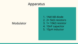 Modulator
1. 1N4148 diode
2. 2× 5kΩ resistors
3. 1× 10kΩ resistor
4. 10nF capacitor
5. 10µH inductor
Apparatus
 