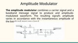 Amplitude Modulator
The amplitude modulator combines a carrier signal and a
baseband message signal to produce and amplitude-
modulated waveform. The resulting signal’s amplitude
varies in accordance with the instantaneous amplitude of
the baseband message signal
 