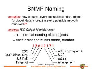 Telecommunications Systems Engineer Course
Telecommunications Systems Engineer Course
SNMP Naming
question: how to name every possible standard object
(protocol, data, more..) in every possible network
standard??
answer: ISO Object Identifier tree:
C hierarchical naming of all objects
C each branchpoint has name, number
Network Management 9-12
1.3.6.1.2.1.7.1
ISO
ISO-ident. Org.
US DoD
Internet
udpInDatagrams
UDP
MIB2
management
 
