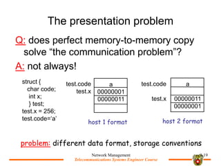 Telecommunications Systems Engineer Course
Telecommunications Systems Engineer Course
The presentation problem
Q: does perfect memory-to-memory copy
solve the communication problem?
A: not always!
Network Management 9-19
problem: different data format, storage conventions
struct {
char code;
int x;
} test;
test.x = 256;
test.code=a
a
00000001
00000011
a
00000011
00000001
test.code
test.x
test.code
test.x
host 1 format host 2 format
 