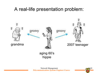 Telecommunications Systems Engineer Course
Telecommunications Systems Engineer Course
A real-life presentation problem:
Network Management 9-20
aging 60s
hippie
2007 teenager
grandma
 