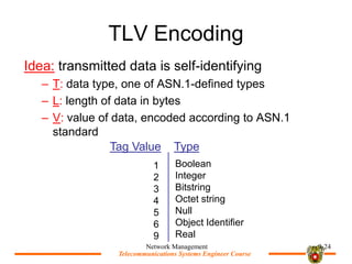 Telecommunications Systems Engineer Course
Telecommunications Systems Engineer Course
TLV Encoding
Idea: transmitted data is self-identifying
C T: data type, one of ASN.1-defined types
C L: length of data in bytes
C V: value of data, encoded according to ASN.1
standard
Network Management 9-24
1
2
3
4
5
6
9
Boolean
Integer
Bitstring
Octet string
Null
Object Identifier
Real
Tag Value Type
 