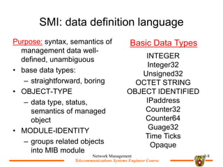 Telecommunications Systems Engineer Course
Telecommunications Systems Engineer Course
SMI: data definition language
Purpose: syntax, semantics of
management data well-
defined, unambiguous
? base data types:
C straightforward, boring
? OBJECT-TYPE
C data type, status,
semantics of managed
object
? MODULE-IDENTITY
C groups related objects
into MIB module
Network Management 9-8
Basic Data Types
INTEGER
Integer32
Unsigned32
OCTET STRING
OBJECT IDENTIFIED
IPaddress
Counter32
Counter64
Guage32
Time Ticks
Opaque
 