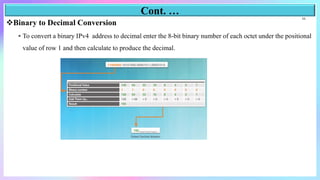 Comprehensive Guide to Network Layer Addressing and Routing in IPv4 | PDF