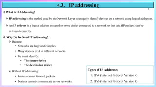 Comprehensive Guide to Network Layer Addressing and Routing in IPv4 | PDF