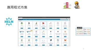 應⽤程式市集
Apps市集
14
 