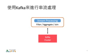 使⽤Kafka來進⾏串流處理
Stream Processing
Filter / Aggregate / Join
Kafka
Cluster
36
 