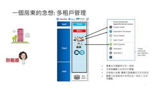 ⼀個房東的念想: 多租⼾管理
PaaS
IaaS
Bare
metal
SaaS Tenant
團隊#1
• 房東指定房客要住那⼀層樓
• 把樓層錀匙交給簽約的房客
• 把樓層的⽔表, 電表及⽡斯表設定使⽤額度
• 房客分配樓層裡的房間給每⼀個家⼈及房
間錀匙
7
 