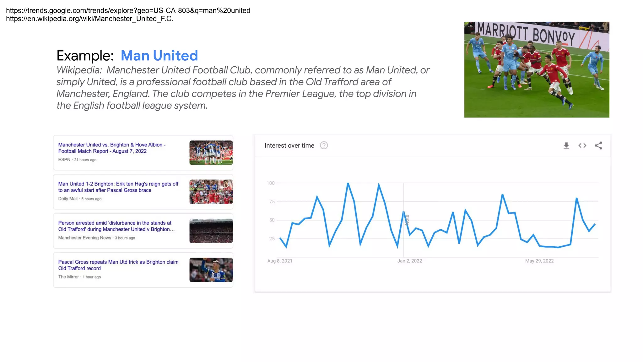 Example: Man United
Wikipedia: Manchester United Football Club, commonly referred to as Man United, or
simply United, is a professional football club based in the Old Trafford area of
Manchester, England. The club competes in the Premier League, the top division in
the English football league system.
https://trends.google.com/trends/explore?geo=US-CA-803&q=man%20united
https://en.wikipedia.org/wiki/Manchester_United_F.C.
 