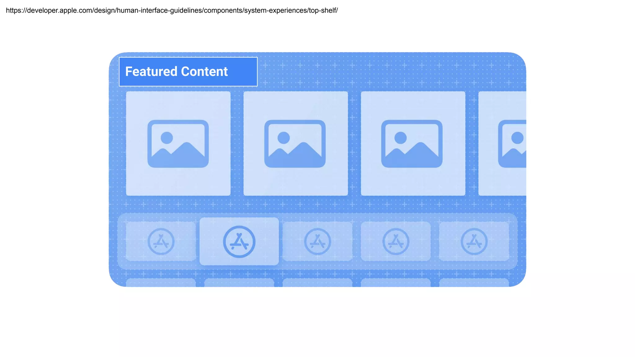 https://developer.apple.com/design/human-interface-guidelines/components/system-experiences/top-shelf/
Featured Content
 