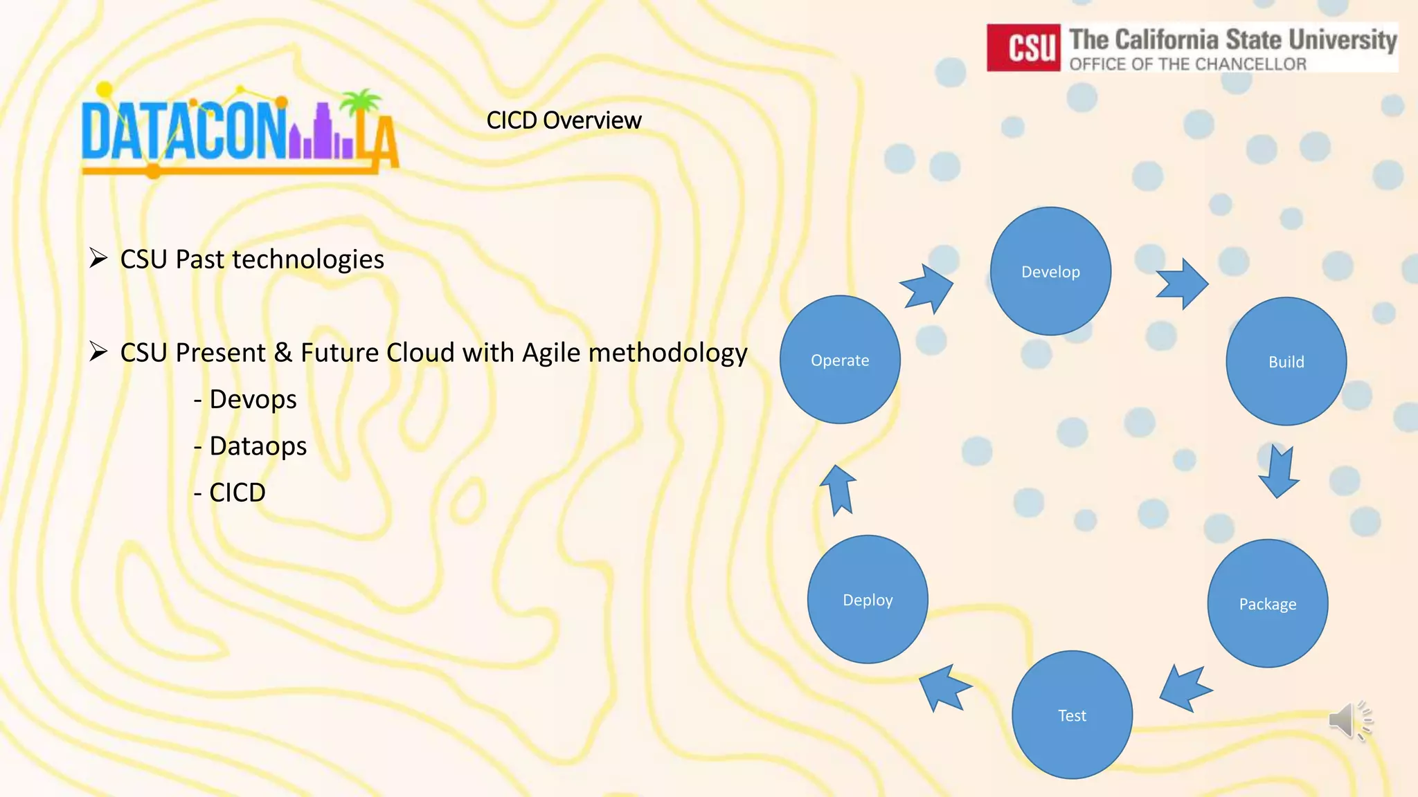 CICD Overview  CSU Past technologies  CSU Present & Future Cloud with Agile methodology - Devops - Dataops - CICD Develop Build Package Test Deploy Operate 