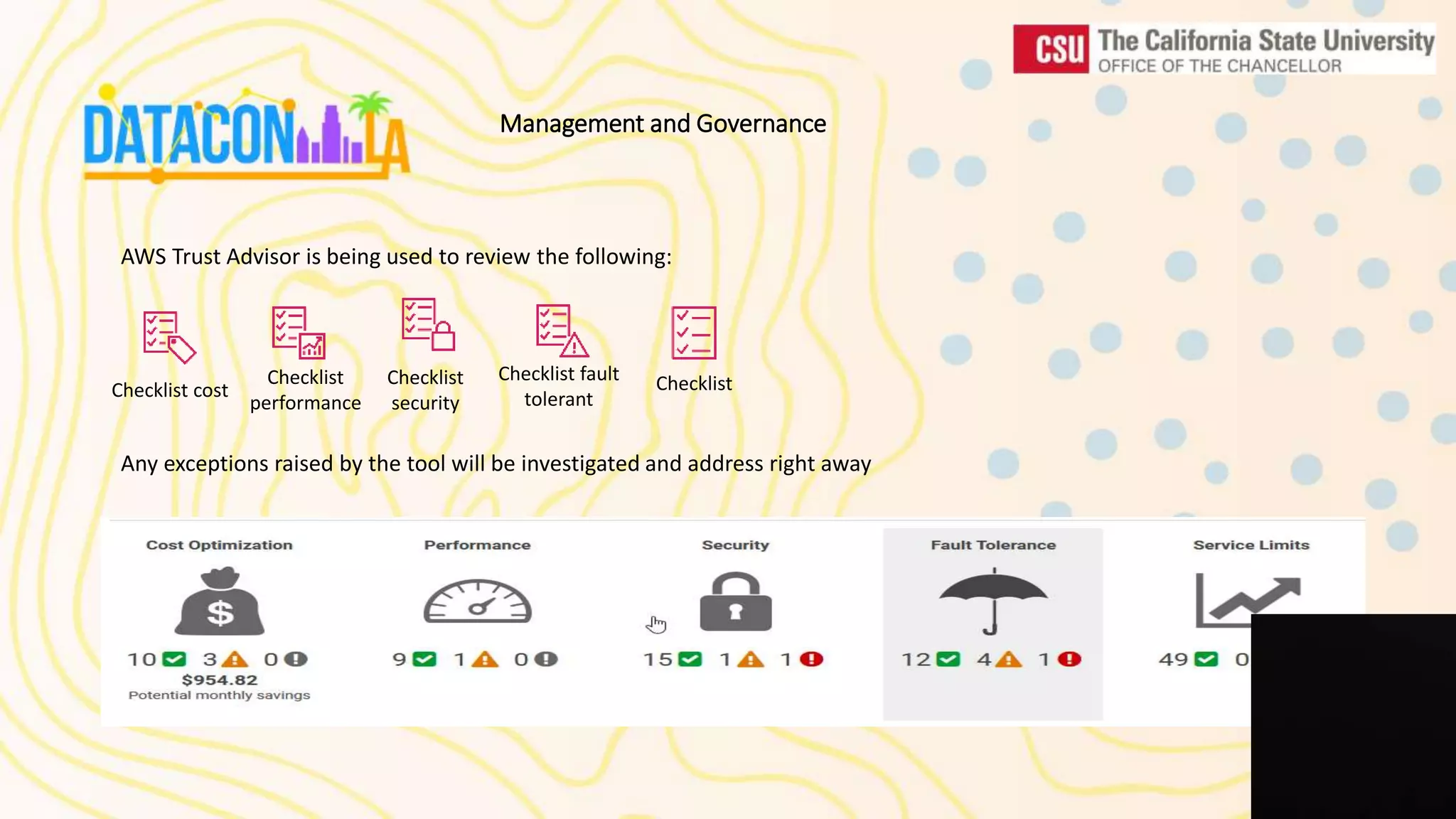 AWS Trust Advisor is being used to review the following: Any exceptions raised by the tool will be investigated and address right away Checklist cost Checklist fault tolerant Checklist performance Checklist security Checklist Management and Governance 