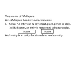 Components of ER diagram
The ER diagram has three main components
1. Entity: An entity can be any object, place, person or class.
In ER diagram, an entity is represented using rectangles.
Weak entity is an entity that depends on another entity.
Student Student
 