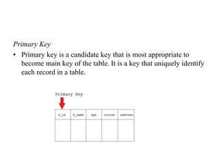 Primary Key
• Primary key is a candidate key that is most appropriate to
become main key of the table. It is a key that uniquely identify
each record in a table.
 