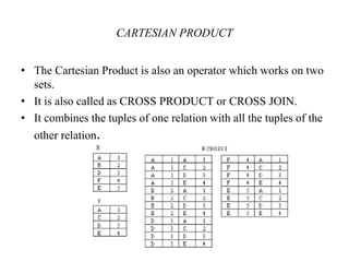 CARTESIAN PRODUCT
• The Cartesian Product is also an operator which works on two
sets.
• It is also called as CROSS PRODUCT or CROSS JOIN.
• It combines the tuples of one relation with all the tuples of the
other relation.
 