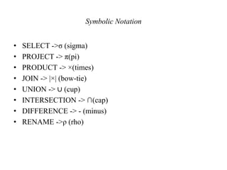 Symbolic Notation
• SELECT ->σ (sigma)
• PROJECT -> π(pi)
• PRODUCT -> ×(times)
• JOIN -> |×| (bow-tie)
• UNION -> ∪ (cup)
• INTERSECTION -> ∩(cap)
• DIFFERENCE -> - (minus)
• RENAME ->ρ (rho)
 