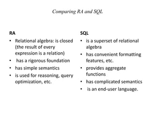 Comparing RA and SQL
RA
• Relational algebra: is closed
(the result of every
expression is a relation)
• has a rigorous foundation
• has simple semantics
• is used for reasoning, query
optimization, etc.
SQL
• is a superset of relational
algebra
• has convenient formatting
features, etc.
• provides aggregate
functions
• has complicated semantics
• is an end-user language.
 