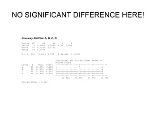 Data confusion (how to confuse yourself and others with data analysis ...