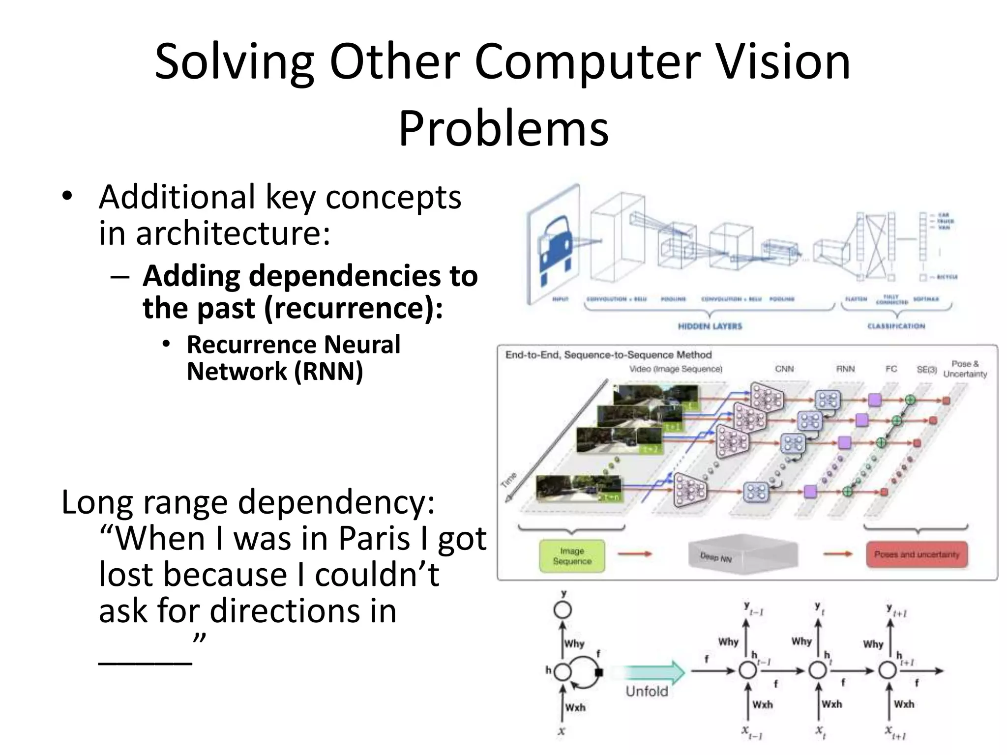 Solving Other Computer Vision
Problems
• Additional key concepts
in architecture:
– Adding dependencies to
the past (recurrence):
• Recurrence Neural
Network (RNN)
Long range dependency:
“When I was in Paris I got
lost because I couldn’t
ask for directions in
_____”
 