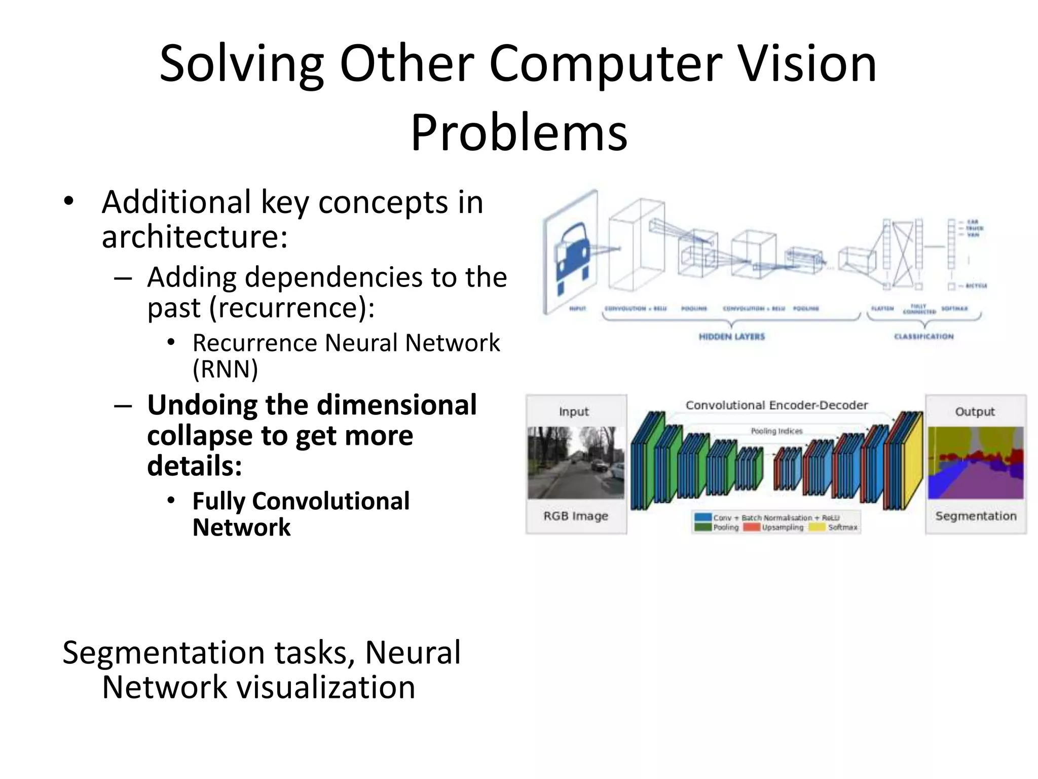 Solving Other Computer Vision
Problems
• Additional key concepts in
architecture:
– Adding dependencies to the
past (recurrence):
• Recurrence Neural Network
(RNN)
– Undoing the dimensional
collapse to get more
details:
• Fully Convolutional
Network
Segmentation tasks, Neural
Network visualization
 