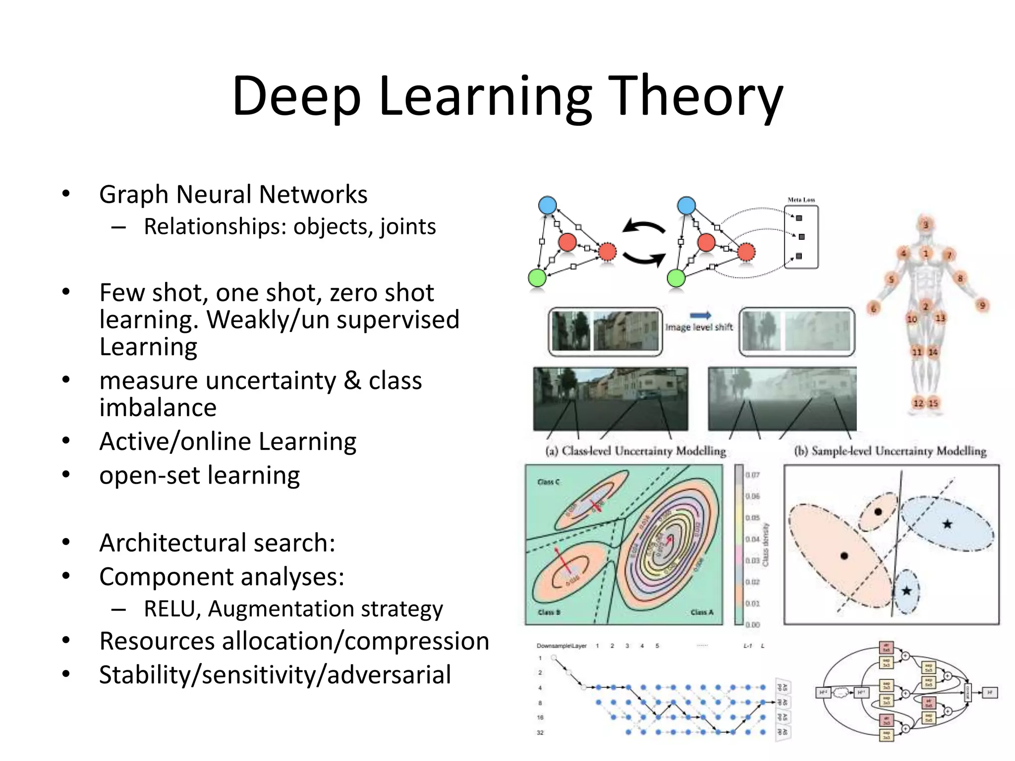 Deep Learning Theory
• Graph Neural Networks
– Relationships: objects, joints
• Few shot, one shot, zero shot
learning. Weakly/un supervised
Learning
• measure uncertainty & class
imbalance
• Active/online Learning
• open-set learning
• Architectural search:
• Component analyses:
– RELU, Augmentation strategy
• Resources allocation/compression
• Stability/sensitivity/adversarial
 