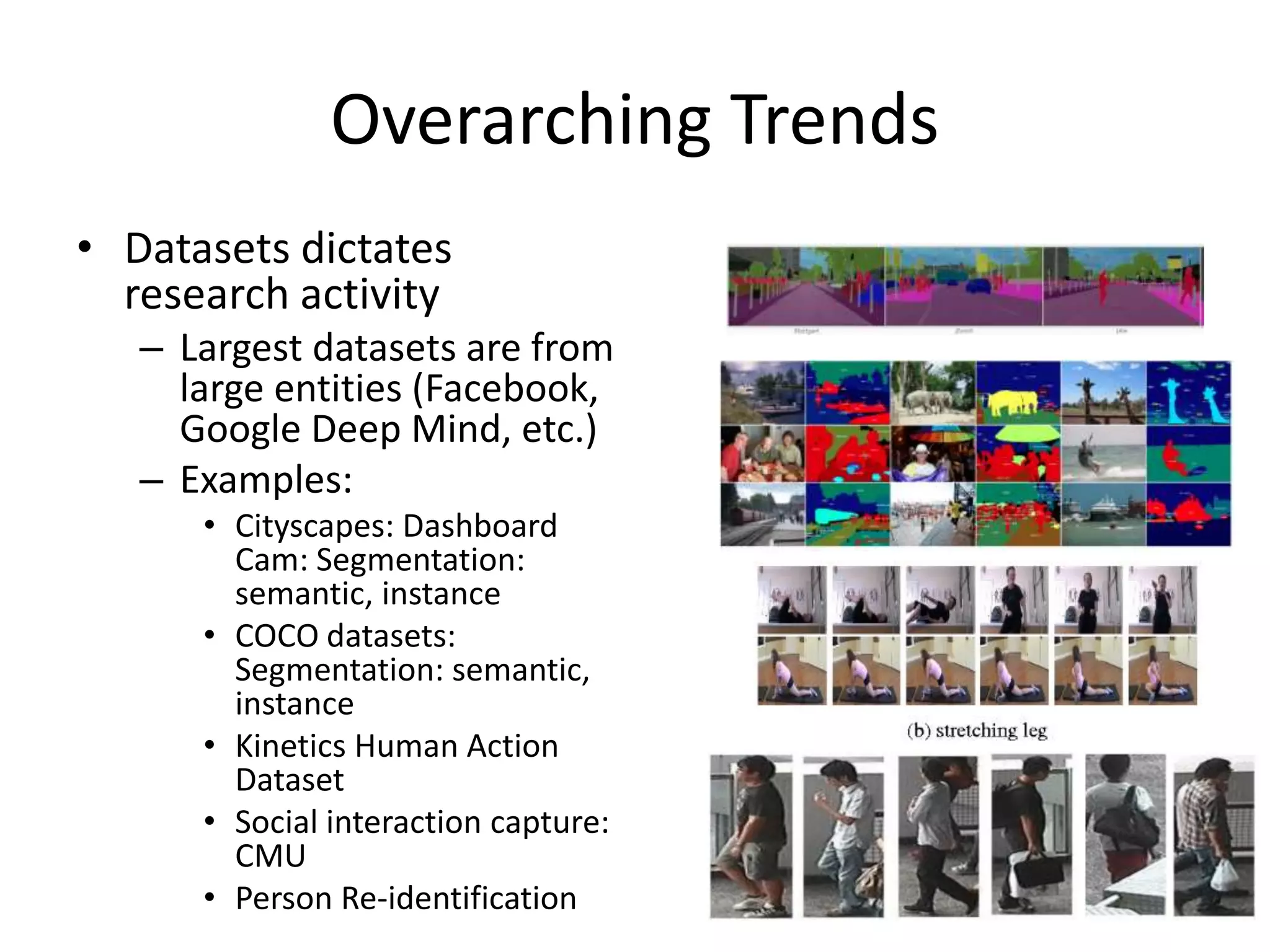Overarching Trends
• Datasets dictates
research activity
– Largest datasets are from
large entities (Facebook,
Google Deep Mind, etc.)
– Examples:
• Cityscapes: Dashboard
Cam: Segmentation:
semantic, instance
• COCO datasets:
Segmentation: semantic,
instance
• Kinetics Human Action
Dataset
• Social interaction capture:
CMU
• Person Re-identification
 