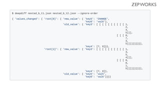 Delta for your Data: How to efficiently track and store deeply nested ...