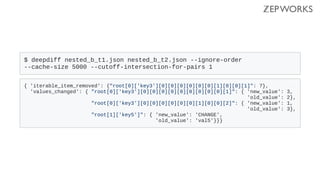 Delta for your Data: How to efficiently track and store deeply nested ...