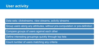User activity
Data sets: clickstreams, view streams, activity streams
Group users along any attributes, without pre-computation or pre-definition
Compare groups of users against each other
Define interesting groupings quickly through top lists
Count number of users matching any criteria
 