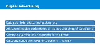 Digital advertising
Data sets: bids, clicks, impressions, etc.
Analyze campaign performance on ad-hoc groupings of participants
Compute quantiles and histograms for bid prices
Calculate conversion rates (impressions → clicks)
 