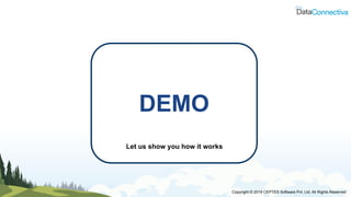 Webinar: Archiving Salesforce Data into AWS RDS | PDF