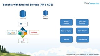 Webinar: Archiving Salesforce Data into AWS RDS | PDF
