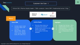 WEBINAR: Salesforce Data Archive using External Platforms (AWS, Azure ...
