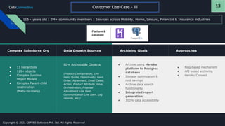 WEBINAR: Salesforce Data Archive using External Platforms (AWS, Azure ...