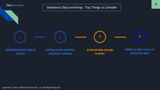 WEBINAR: Salesforce Data Archive using External Platforms (AWS, Azure ...