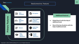 WEBINAR: Salesforce Data Archive using External Platforms (AWS, Azure ...