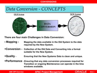 Data Conversion.ppt