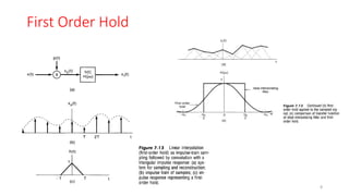 Data Conversion.pptxhfztositsisitstststsitsuts | PPTX