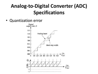 Data converter fundamentals | PPTX