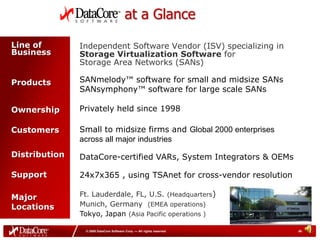 at a GlanceLine of BusinessProductsOwnershipCustomersDistributionSupportMajorLocationsIndependent Software Vendor (ISV) specializing in Storage Virtualization Software for Storage Area Networks (SANs)SANmelody™ software for small and midsize SANsSANsymphony™ software for large scale SANsPrivately held since 1998Small to midsize firms and Global 2000 enterprises across all major industriesDataCore-certified VARs, System Integrators & OEMs24x7x365 , using TSAnet for cross-vendor resolutionFt. Lauderdale, FL, U.S. (Headquarters)Munich, Germany  (EMEA operations)Tokyo, Japan (Asia Pacific operations )