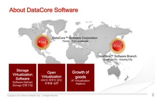 Copyright © 2013 DataCore Software Corp. – All Rights Reserved.
About DataCore Software
2
1998
DataCore™ Software Corporation
Florida. Fort Lauderdale
2000
DataCore™ Software Branch
Gyeonggi-Do , Goyang City
Storage
Virtualization
Software
Software Defined
Storage 전문기업
Open
Virtualization
HW의 제약이 없는
운용을 실현
Growth of
goods
9th Virtualization
Platform
 