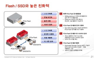 Copyright © 2013 DataCore Software Corp. – All Rights Reserved.
Flash / SSD와 높은 친화력
21
• I / O 가속화
• 단일 포인트
• 높은 비용PCIe Flash
PCIe Flash
PCIe Flash
SAS/SATA
SAS/SATA
• I / O 가속화
• 완전한 이중화
• 서버가 점유
• 자동 계층화
• FC 의한 공유
빠른 PCIe Flash 장치를 활용
• SANsymphony-V 자원으로 활용하여
높은 부가가치를 제공
• DataCore 서버의 오버 헤드는
최소화, 고급 활용이 가능하게
PCIe Flash 장치를 완전히 이중화
• Sync Mirroring (HA) 기능과 연계하여
PCIe Flash 장치를 완전 이중화
PCIe Flash 장치를 여러 서버에서 공유
• 리소스 풀에서 가상 디스크로
세분화하여 여러 서버에서 공유
• VDI의 핫스팟을 해소
PCIe Flash 장치를 계층화
• Automated Storage Tiering (AST) 기능과
연계, SATA 및 SAS 자원의 자동
계층화도 가능
• 성능과 비용의 균형을 최적화
 
